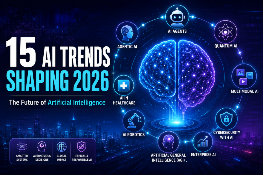 AI Trends in 2026 featuring Agentic AI, AI Agents, Quantum AI, Robotics and future Artificial Intelligence technologies
