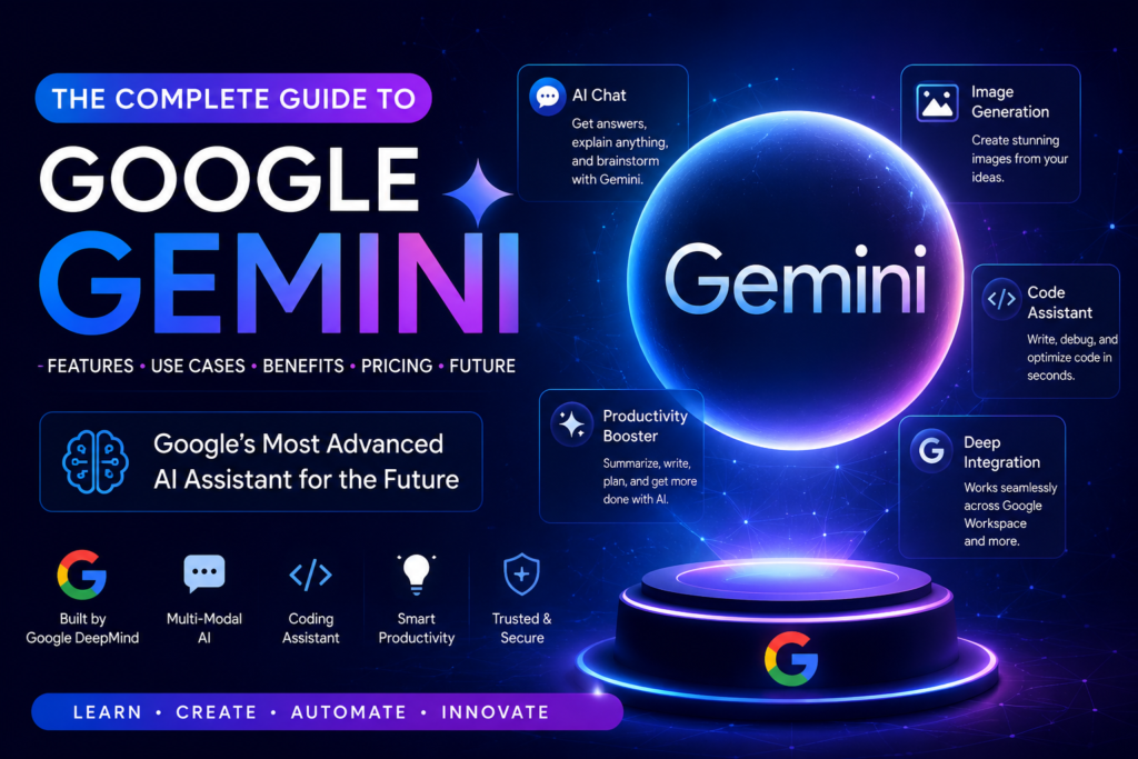 Google Gemini Complete Guide featured image showing Google's AI assistant with multimodal AI, coding, productivity, and Google DeepMind integration.